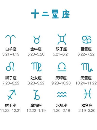 3月18什麼星座|【十二星座日期/月份表】想要查星座生日是幾號？快。